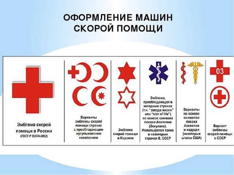 Всесвітній день Червоного Хреста та Червоного Півмісяця 003