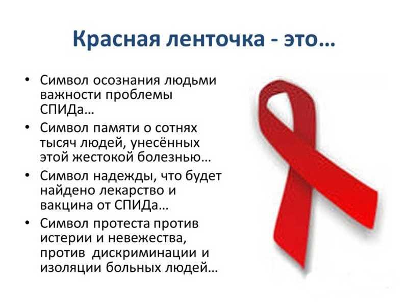 Всемирный День памяти жертв СПИДа 002