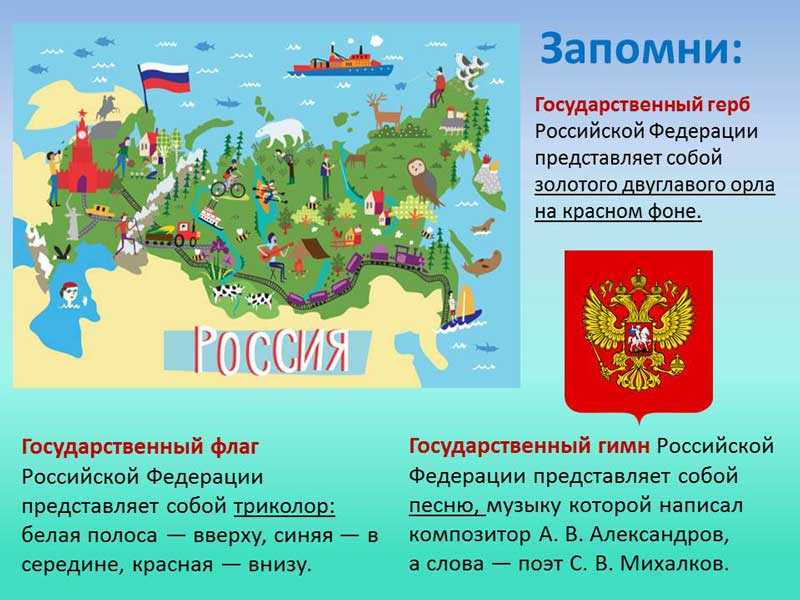 Картинки для школьников «Символы России» (29 фото)