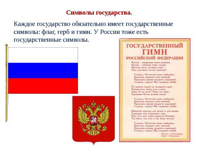 Картинки для школьников «Символы России» (29 фото)