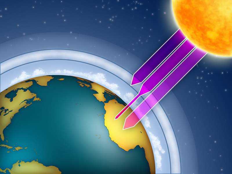 Международный день охраны озонового слоя 010