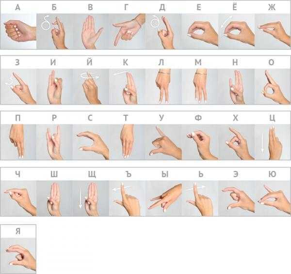  31 октября День жестового языка 001 