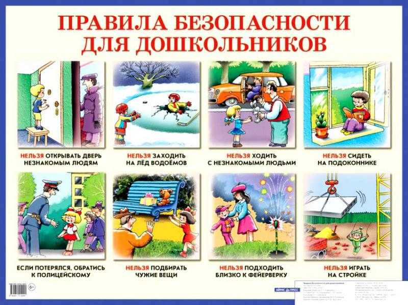 Картинки «Опасные предметы для детей» (21 фото)