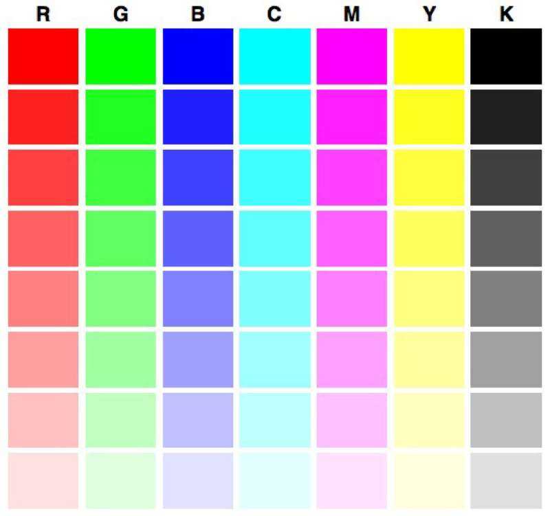 Проверочная таблица цветов для принтера Эпсон