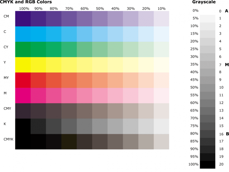 Тестовые цвета для струйного принтера Epson 4 тест