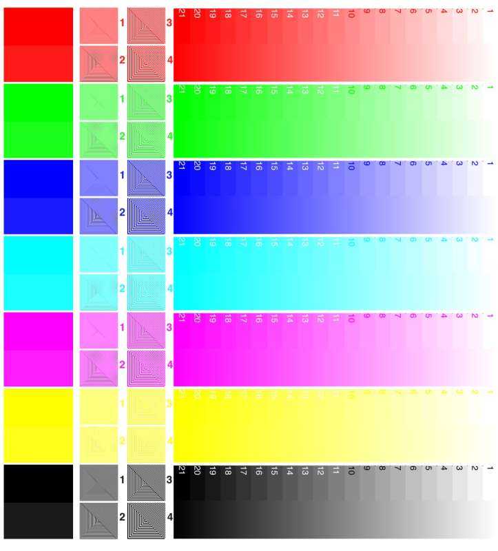 Тестовый лист для цветного принтера Epson l800