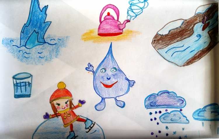 Рисунок на тему Всемирный день водных ресурсов