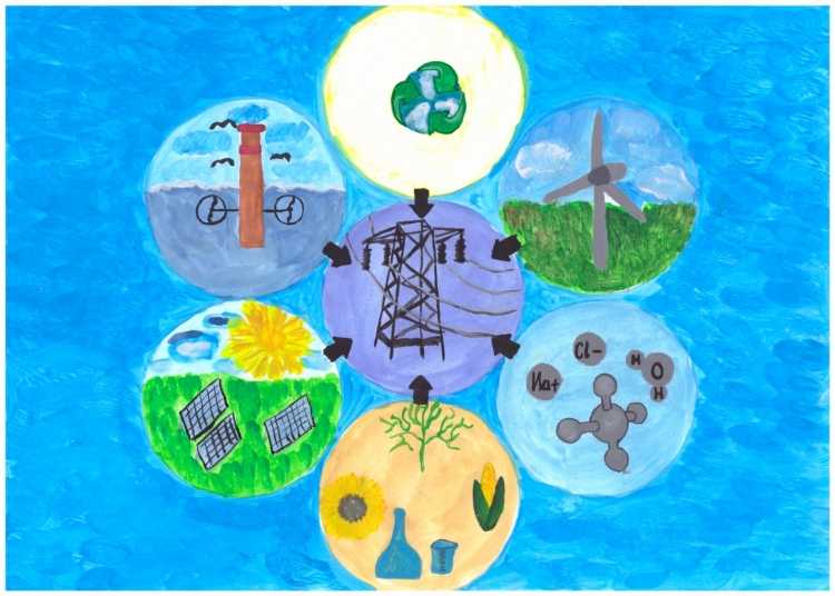 Плакат альтернативные источники энергии на экологическую тему