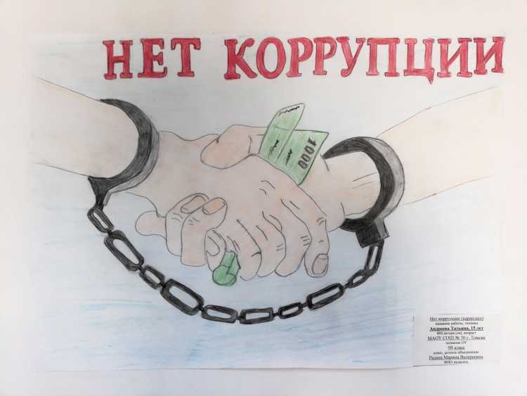 Коррупция плакат