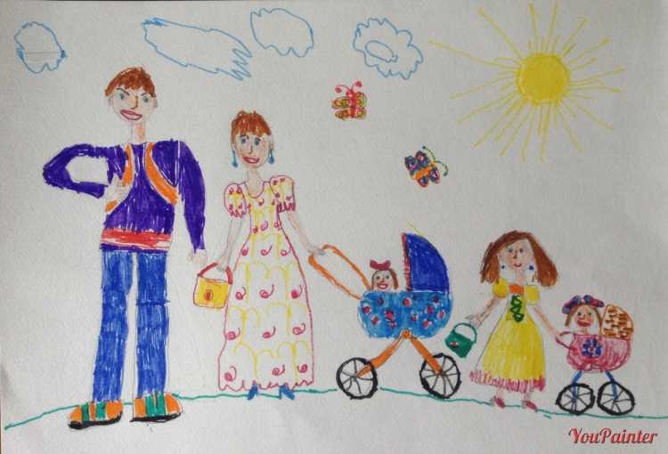 Детские рисунки мам и пап