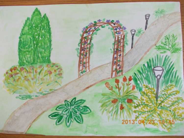 Ботанический сад рисунок для детей