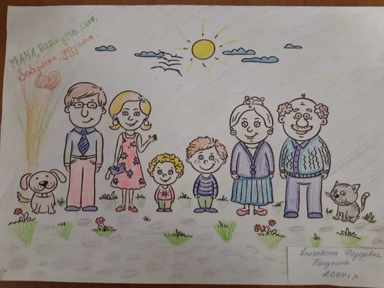 Рисование моя дружная семья