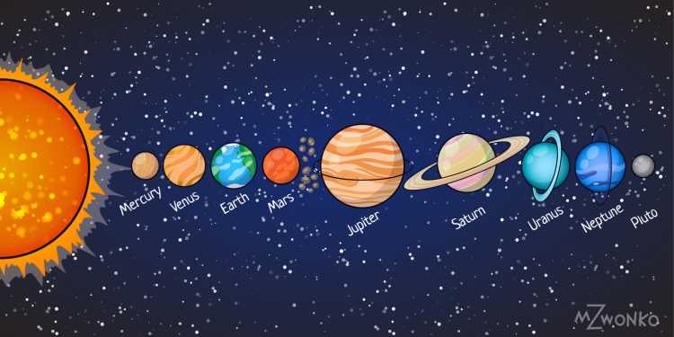 Планеты в ряд рисунок