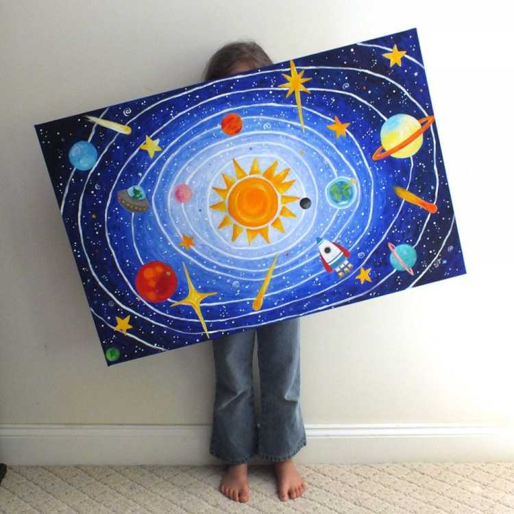 Картина Солнечная система для детей