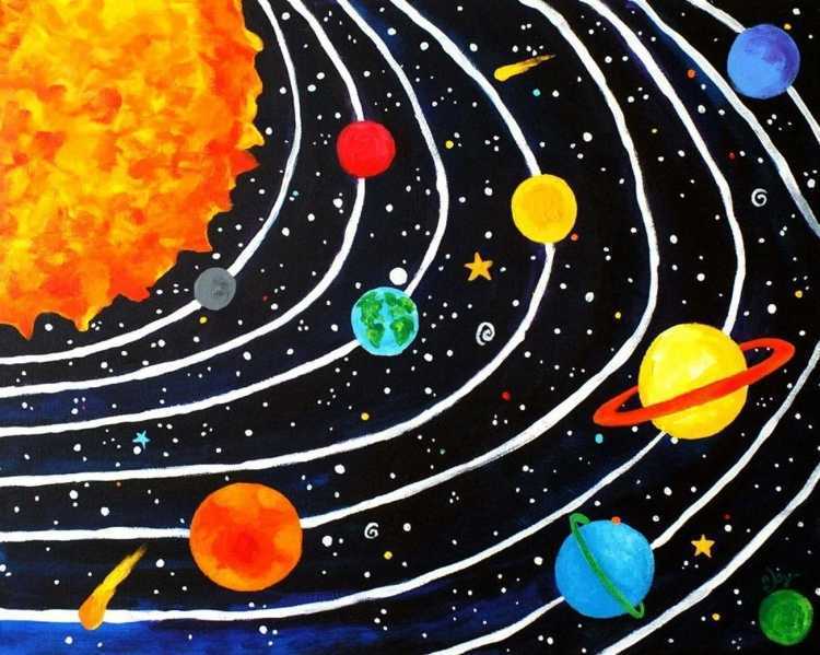 Для рисование солнечной системы