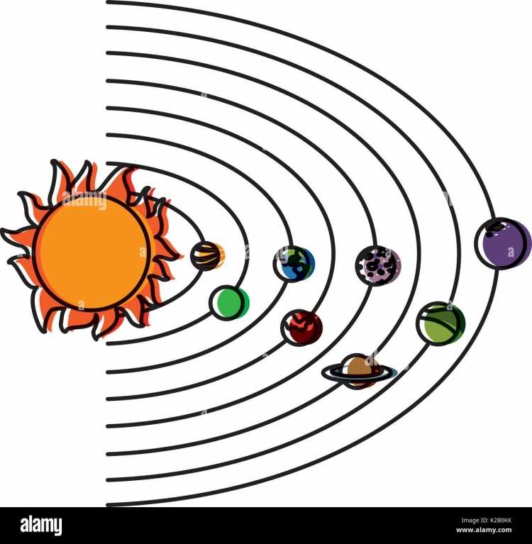 Нарисовать солнечную систему