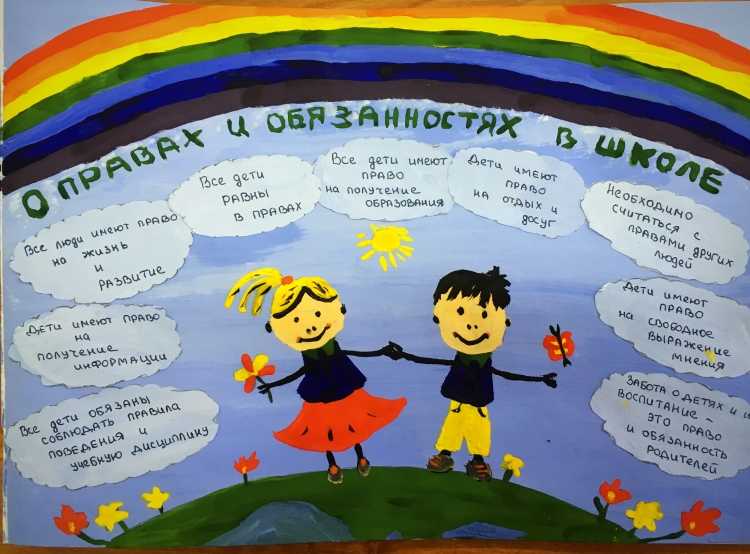 Рисунок на тему Всемирный день прав ребенка