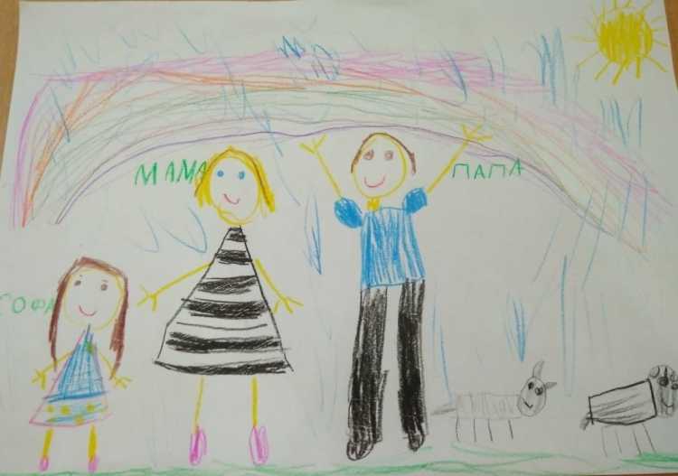 Рисунок семьи ребенка 5 лет
