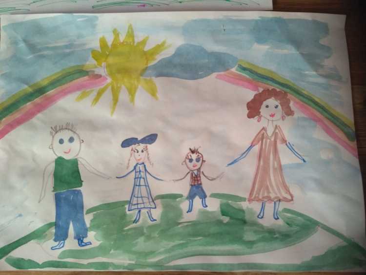 Рисунки на тему семья глазами ребёнка