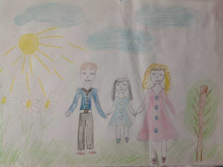 Рисование моя семья 1 класс