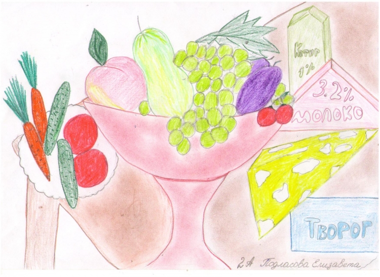 Рисование на тему здоровое питание