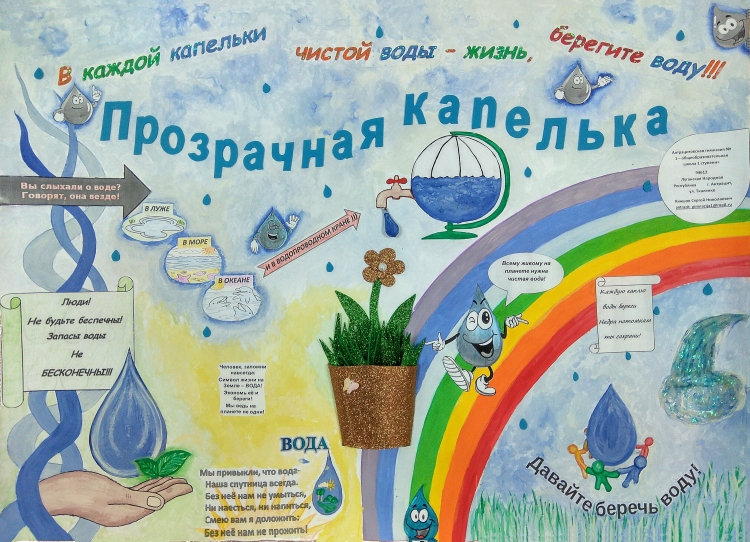 Плакат на день воды